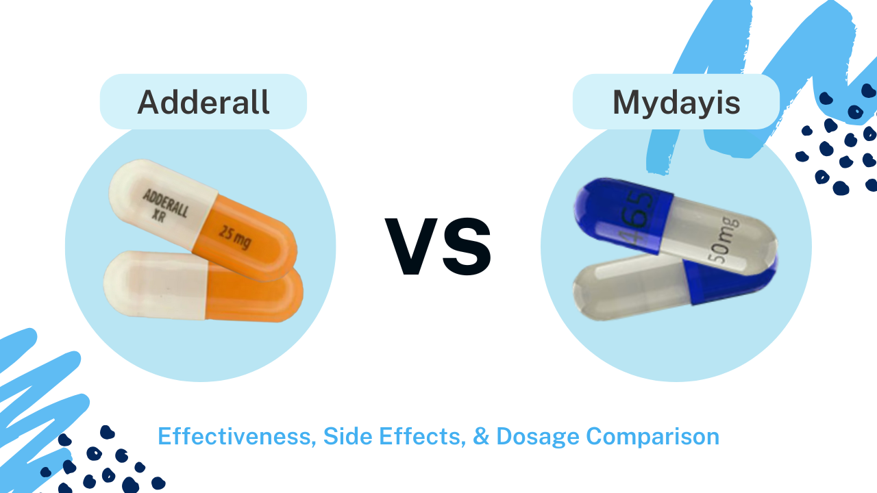 What Is 40 mg of Vyvanse Equal to in Adderall