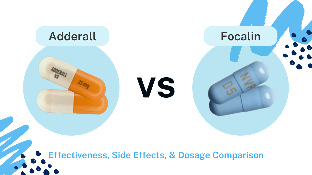 Focalin vs Adderall