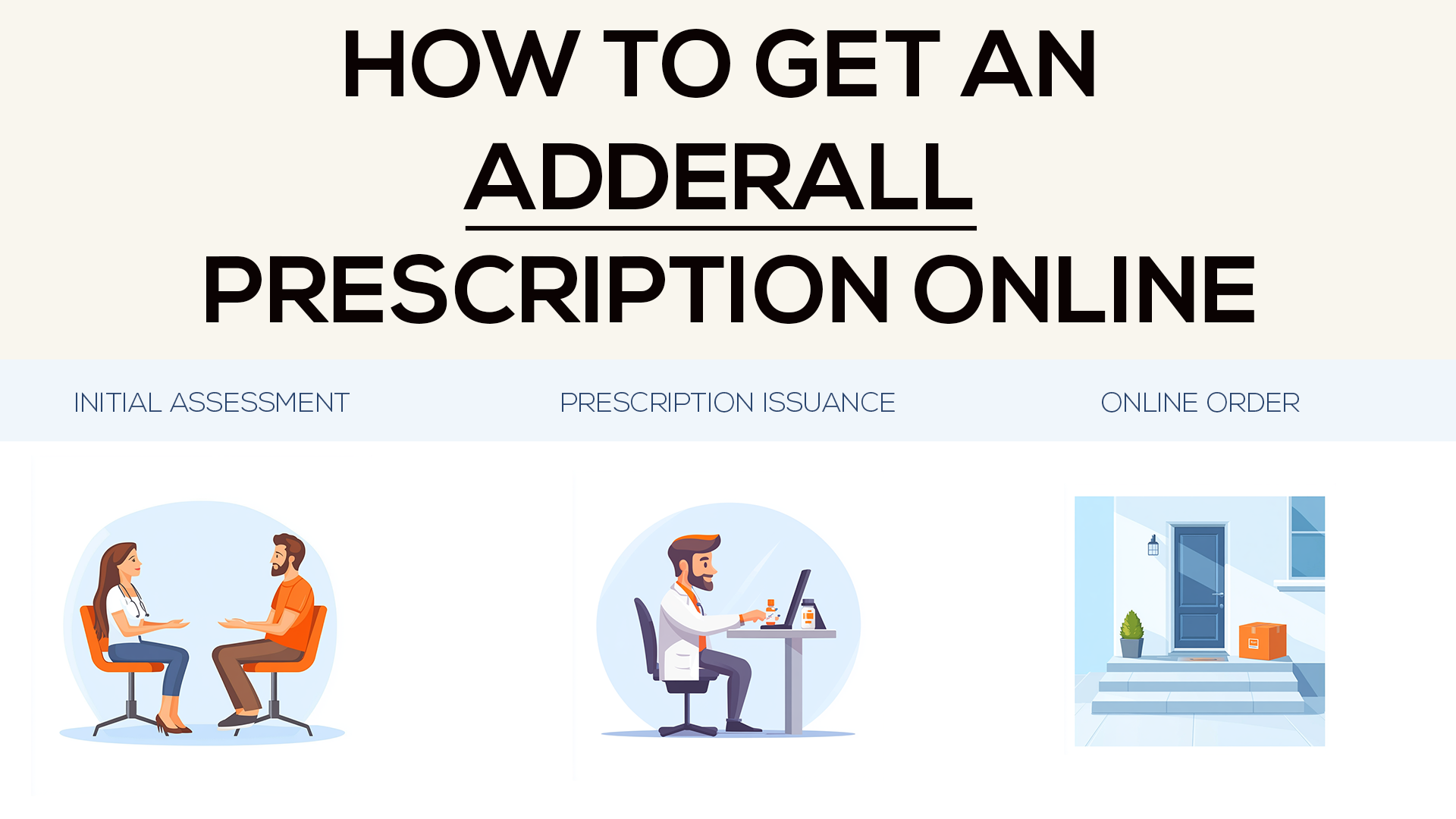 Online Adderall Prescription
