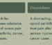 What's the difference between oxycontin and oxycodone
