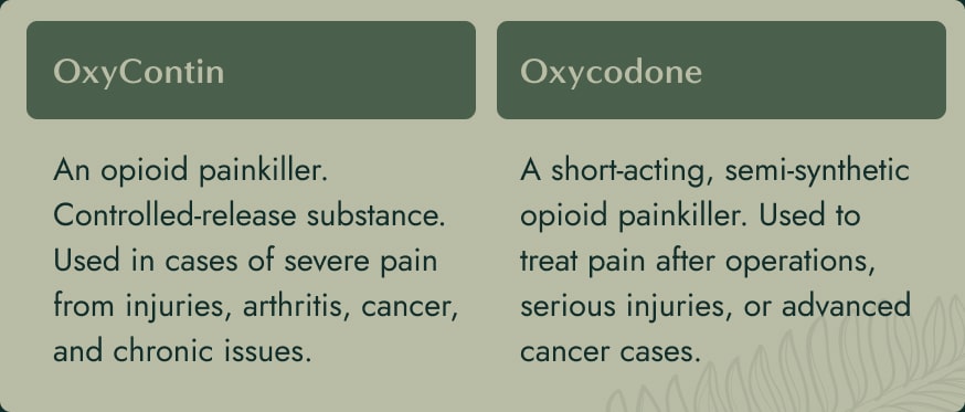What's the difference between oxycontin and oxycodone